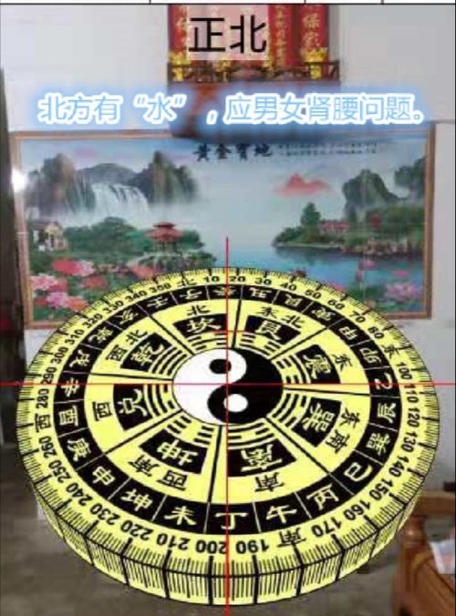 阴阳宅风水肾病断法