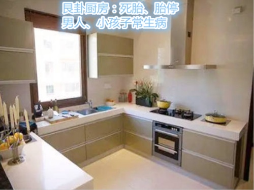 阴阳宅风水肾病断法